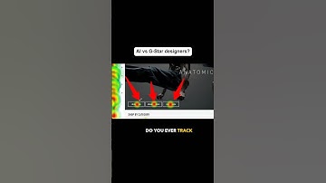 Heatmap User Behavior #shopify #shopifydropshipping #shopifytips #shopifyseller #shopifystore