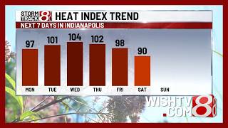 Late summer heatwave moving in, storm chances return later in the work week | August 30, 2026