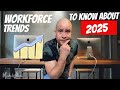 Workforce Trends To Know About 2025
