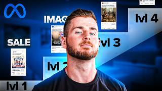 The 7 Levels of Facebook Ad Creatives THAT CONVERT!