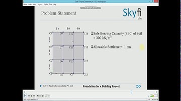 Foundation Design- Project assignment for SkyFi Labs online course by Sachin Dilip Sagare.