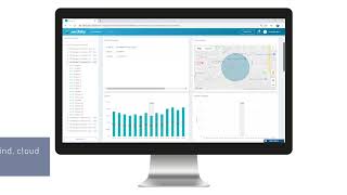 Jain UNITY online dashboard irrigation WEATHER CONDITIONS