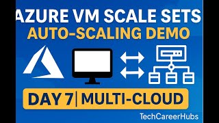 Welcome to Day 7 of the 100 Days Multi-Cloud Series! | Azure VM Scale Sets Explained Net Worth