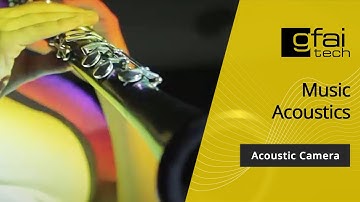 ACOUSTIC CAMERA: Visualizing the sound of musicians