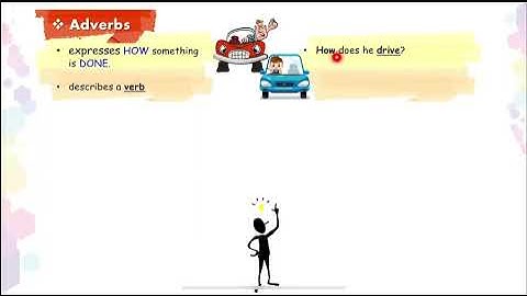 Mega Goal 4 / Adverbs of manner