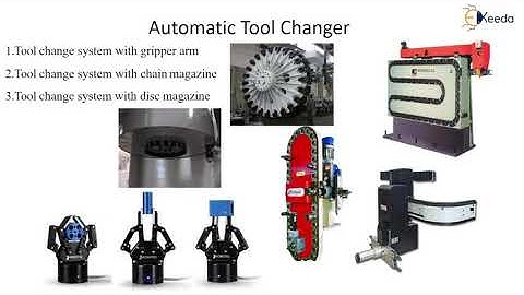 CNC Milling - Design to Manufacturing - CAD/CAM/CAE