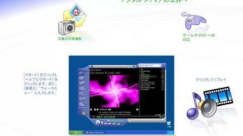 Tour of Windows XP, Japanese Edition Part 3: Unlock the World of Digital Media