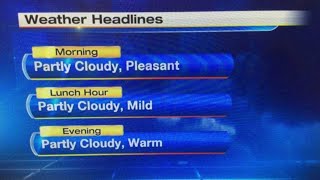 Monday Morning Weather Update April 11, 2016