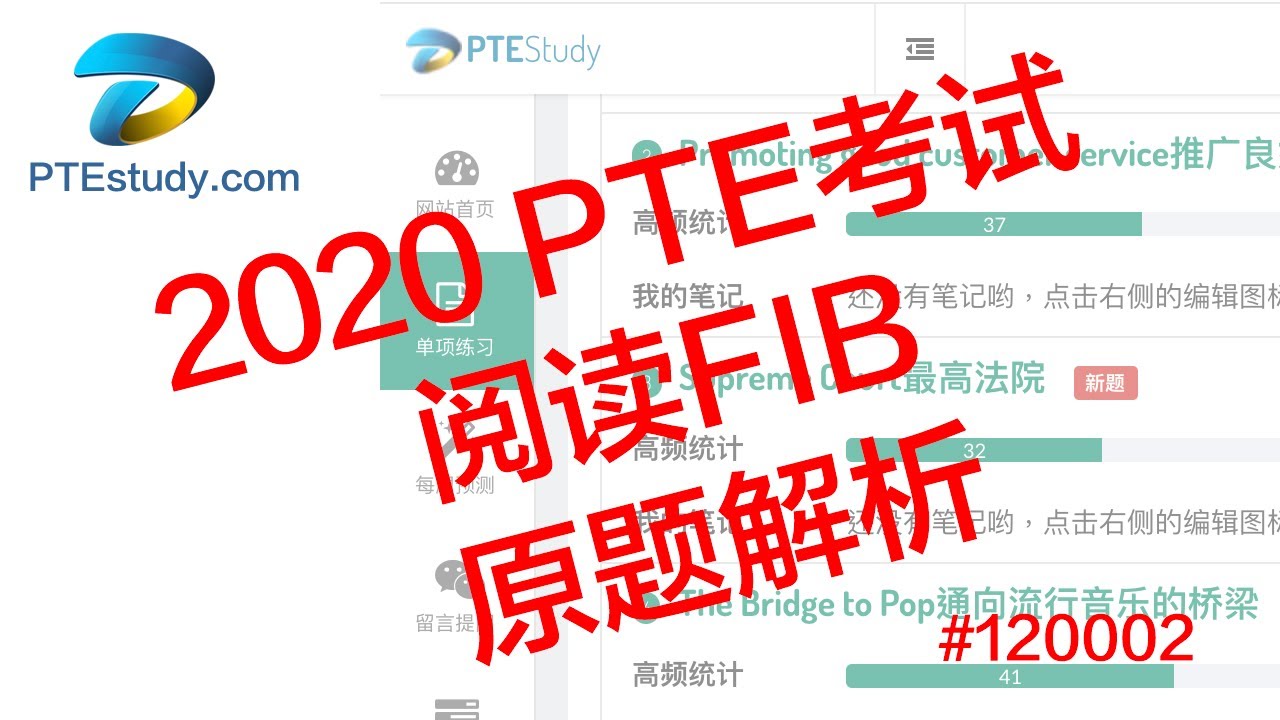 【PTE 阅读真题课】 Fill in the Blanks (R+W)： 120002 Video Conferencing