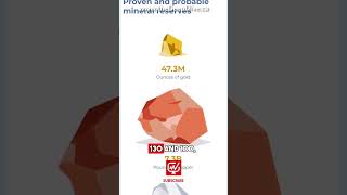 The NEXT MOSTER GOLD MINE? – Rick Rule Explains