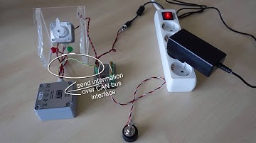 STG-570 and STG-700 Tutorial Part 2
