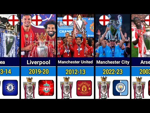 All Premier League winning teams from 1992 to 2024 || Premier League ...
