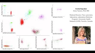 LST: Algorithms for reflex-on testing for an efficient workflow and cost-effective approach