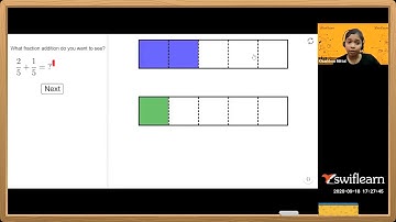 Fractions | Maths Online Classes | Class 5 | Swiflearn