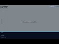 🧨 HCMC Stock (Healthier Choices) HCMC STOCK PREDICTIONS! HCMC STOCK Analysis! HCMC mesothelioma firm