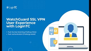WatchGuard SSL VPN Multi-Factor Authentication (2FA/MFA) User Experience with Push