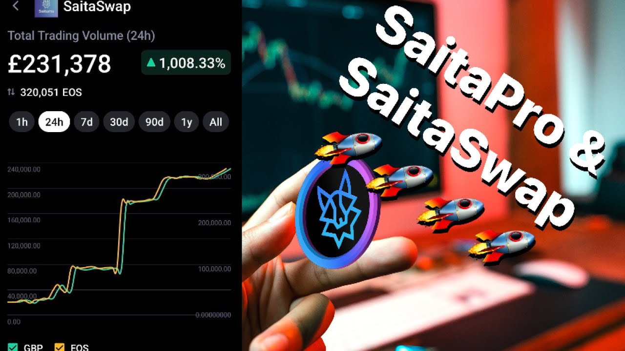 SaitaSwap sees massive growth! Saita Card Launches & more!