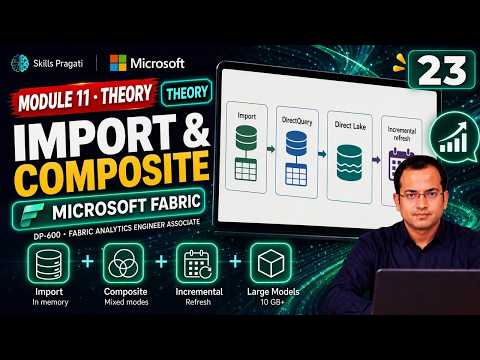 Module 11: Import, composite models and incremental refresh - Theory | Microsoft Fabric DP-600