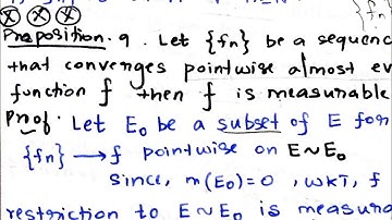 Proposition 9 - section 3.2 - Sequential Pointwise limits and Simple Approximation.