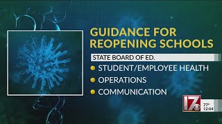 NC working on guidance for reopening schools in the fall