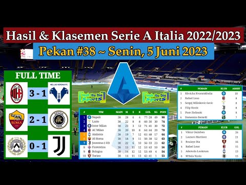 Hasil Liga Italia Tadi Malam - AC Milan vs Hellas Verona - Klasemen Akhir Serie A Italia 2022/2023