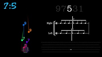 Polyrhythmic Juggling Siteswaps!