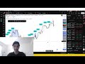 DAY 27: US100 may be losing momentum (0.0rr taken)