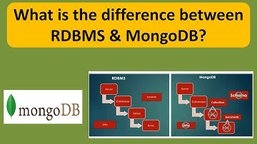 What is the difference between RDBMS & MongoDB? | MongoDB Tutorial for Beginners