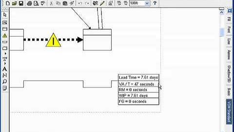 Value Stream Mapping with iGrafx.mp4