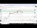 Gold Technical Analysis|Buy|Sell|(13-01-2026) Bullish out