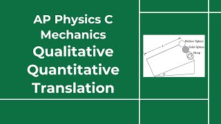 New AP Physics C Mechanics FRQ Type: Qualitative/Quantitative Translation
