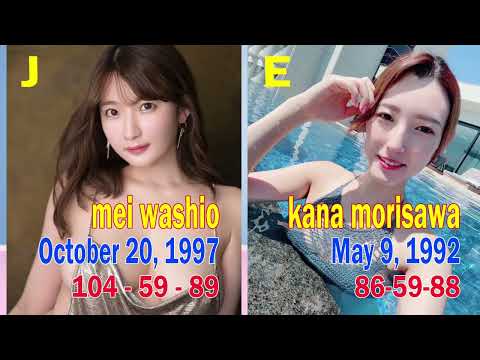 4K|Comparison | Japanese actresses 60 to 30 ranking | Most popular actresses