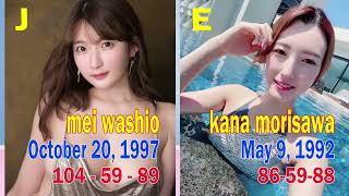 4K|Comparison | Japanese actresses 60 to 30 ranking | Most popular actresses