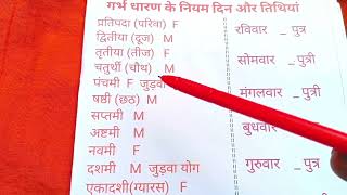 सप्ताह के इन दिनों और तिथियों के गर्भ धारण से बनते हैं क्या संतान योग।।
