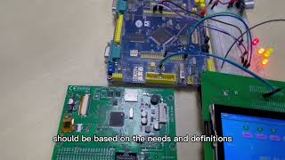 Famous STM32 communicat with DWIN lcd module,IOs for controlling the ultrasonic rangefinder Net Worth