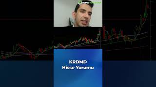 KRDMD Hisse Yorumu #shorts