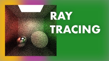 Ray Tracing from Scratch in 10 Minutes | Javascript