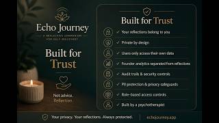 Reflective Practice, Emotional Awareness & Self-Reflection | Discover Echo Journey™