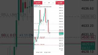 sell 0.11 lot le liya 🥲 #seller #forex #scalping #livetrading
