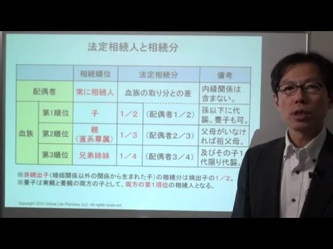 法定相続人と相続分