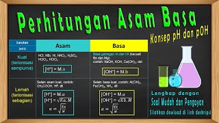 Kimia Kelas 11  Perhitungan Asam Basa  Konsep Ph Dan Poh
