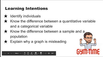 AP Stats: Individuals, Variables, & Deceptive Graphs