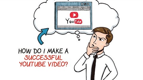 Youtube Intro Makers - Video Intros Creator