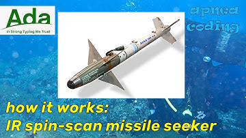 asmr coding IR seeker tracking algorithm for spin-scan sensor in Ada #asmr #coding #notalking