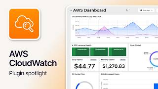 AWS CloudWatch plugin spotlight
