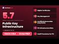 ISACA CISA 5.7 - Public Key Infrastructure - Exam Prep