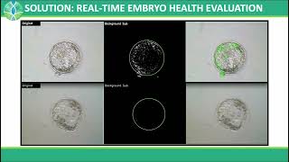 EmGenisys Reveals Real-Time Human Embryo Morphokinetics