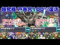 超究極 戸愚呂100%の恐怖（テルーマンからの試練Lv1.Lv2）