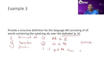 cos2601 Lesson 2: Recursive Definitions