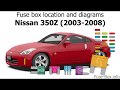 cars with cigarette lighter Appliances You Can Plug Into Your Car Power Outlet (Lighter)
